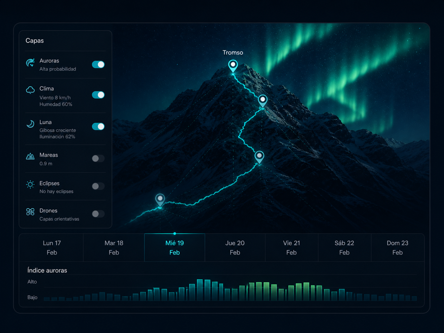 Planifica con contexto y capas activas en MyTravelHub